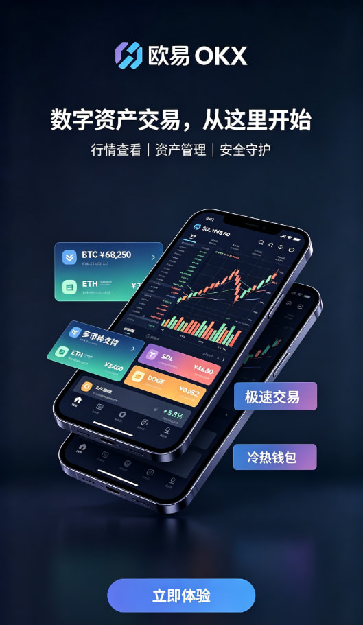 欧交易所app安装资金充值示意图